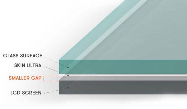 对不导电的物质不起反应
